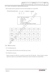 TCG084VGLAAAFA-AA00 Datasheet Page 15