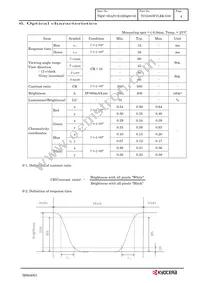 TCG085WVLBK-G00 Datasheet Page 7