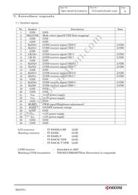 TCG104SVLPAAFA-AA20 Datasheet Page 12