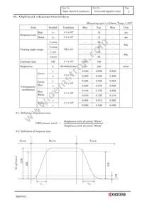 TCG104SVLQAPFA-AA20 Datasheet Page 10