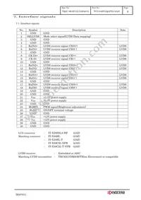 TCG104SVLQAPFA-AA20 Datasheet Page 12