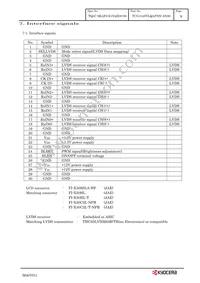 TCG104SVLQAPNN-AN20 Datasheet Page 12