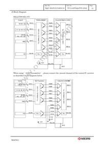 TCG104SVLQAPNN-AN20 Datasheet Page 14