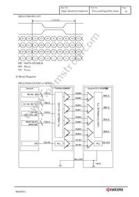 TCG104SVLQAPNN-AN20 Datasheet Page 16