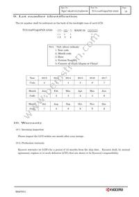 TCG104SVLQAPNN-AN20 Datasheet Page 19