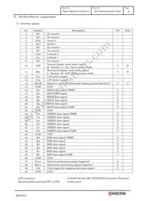 TCG104VGLAAAFA-AA00 Datasheet Page 9