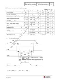 TCG104VGLAAAFA-AA20 Datasheet Page 7