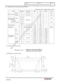 TCG104VGLAAAFA-AA20 Datasheet Page 9
