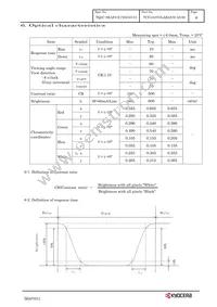 TCG104VGLABANN-AN30 Datasheet Page 9