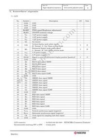 TCG104VGLABANN-AN30 Datasheet Page 11