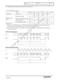 TCG104VGLACANN-AN00 Datasheet Page 12