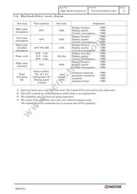 TCG121SVLPBAFA-AA00 Datasheet Page 20