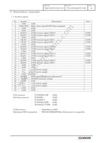 TCG121SVLQAPNN-AN20 Datasheet Page 12