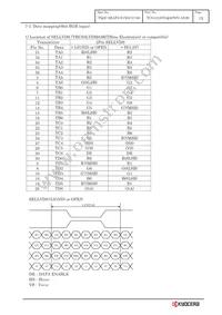TCG121SVLQAPNN-AN20 Datasheet Page 15