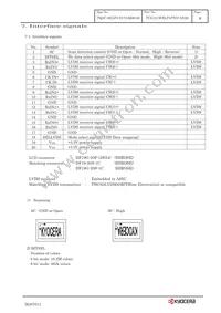 TCG121WXLPAPNN-AN20 Datasheet Page 12