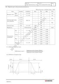 TCG121XGLPAPNN-AN20 Datasheet Page 10
