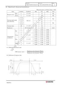 TCG121XGLPCPNN-AN70 Datasheet Page 8
