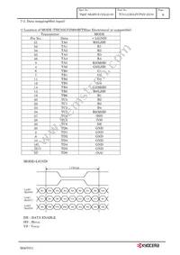 TCG121XGLPCPNN-AN70 Datasheet Page 12