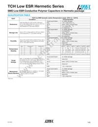 TCH9226M100B0150U Datasheet Page 4