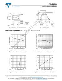 TCLD1000 Datasheet Page 4