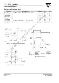 TCLT1001 Datasheet Page 6