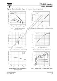 TCLT1001 Datasheet Page 7