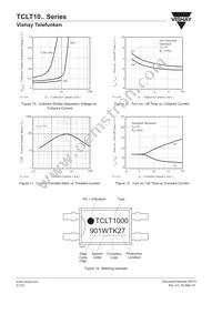 TCLT1001 Datasheet Page 8