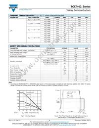 TCLT1004 Datasheet Page 3