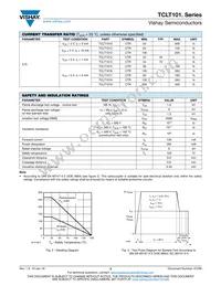 TCLT1015 Datasheet Page 3