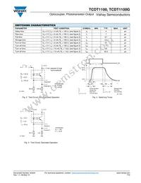TCLT1101 Datasheet Page 4