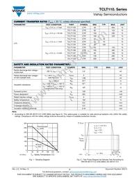 TCLT1108 Datasheet Page 3