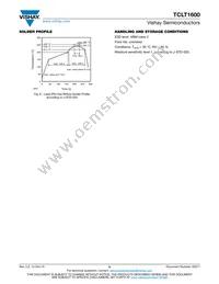 TCLT1600 Datasheet Page 6