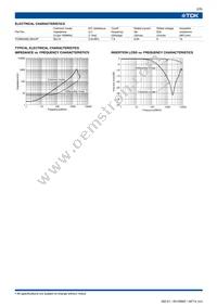 TCM0806S-350-2P-T200 Datasheet Page 3