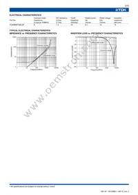 TCM0806T-060-2P-T200 Datasheet Page 3