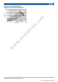 TCM1210G-900-2P-T200 Datasheet Page 2