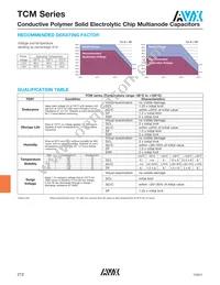 TCME108M002R0006 Datasheet Page 3