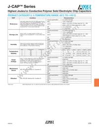 TCNX476M035R0100 Datasheet Page 6