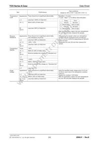 TCOA1A106M8R Datasheet Page 3