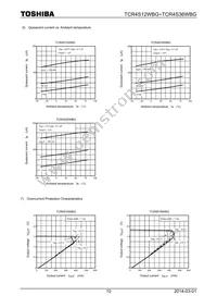 TCR4S15WBG Datasheet Page 10