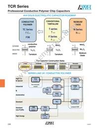 TCRD686M010R0070J Datasheet Page 4