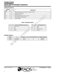 TCS3200D-TR Datasheet Page 2