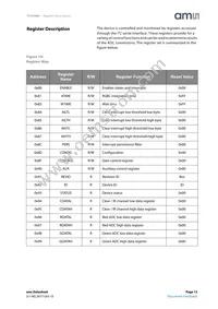 TCS34007FN Datasheet Page 13