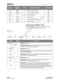 TCS34007FN Datasheet Page 14