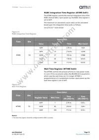 TCS34007FN Datasheet Page 15