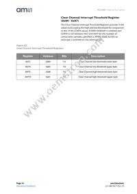 TCS34007FN Datasheet Page 16