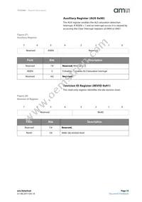 TCS34007FN Datasheet Page 19