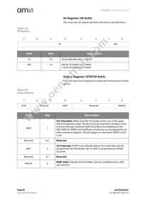 TCS34007FN Datasheet Page 20