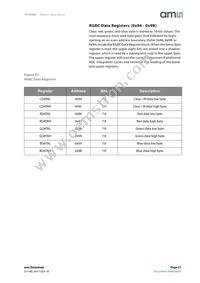 TCS34007FN Datasheet Page 21