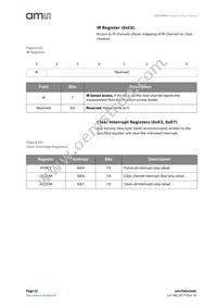 TCS34007FN Datasheet Page 22