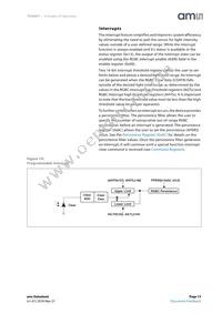 TCS34711FN Datasheet Page 15